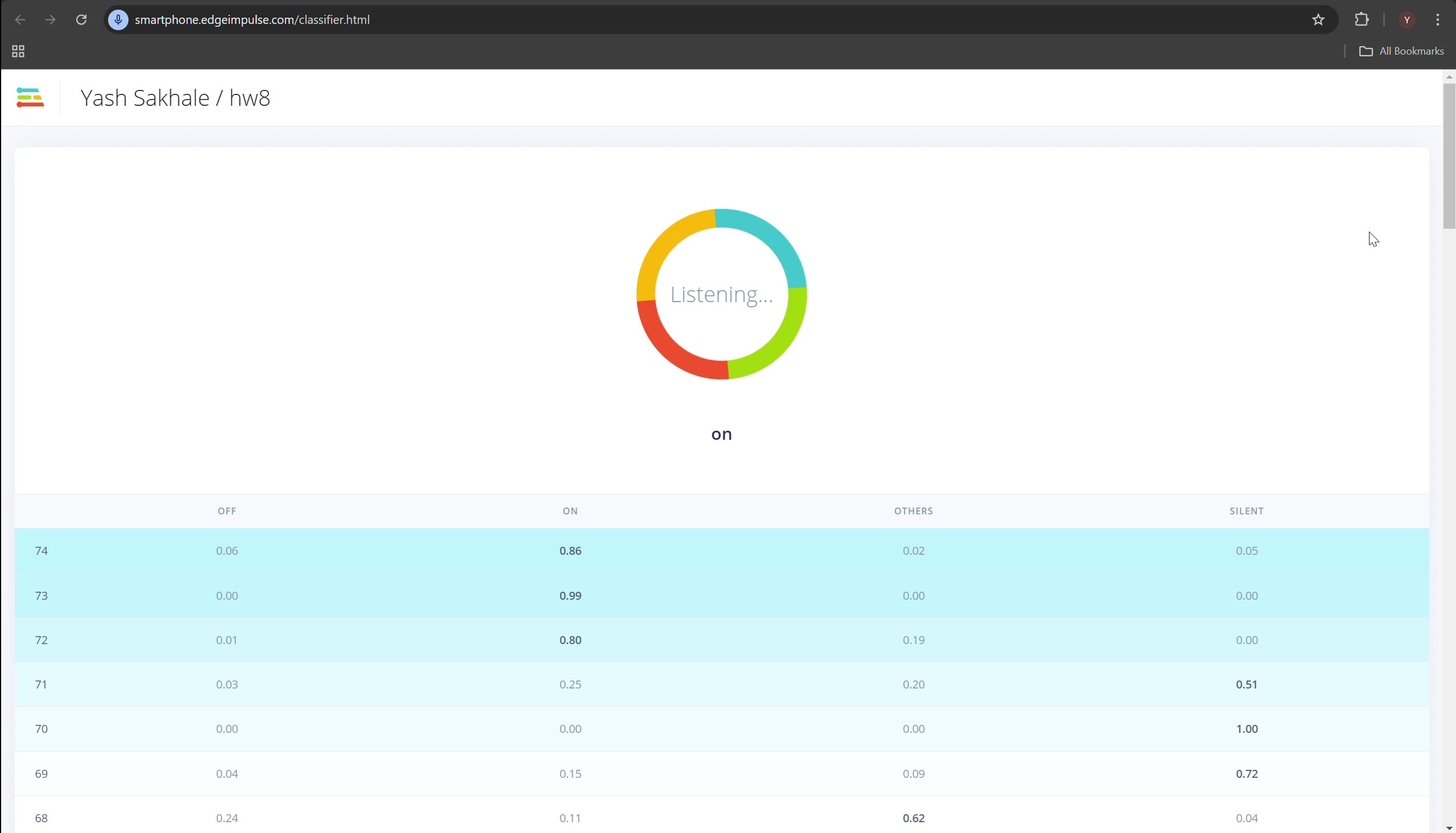 Speech Detection Visualization